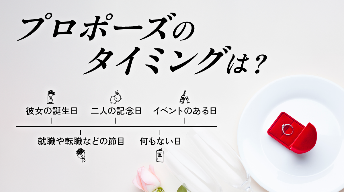 プロポーズのタイミングは？
